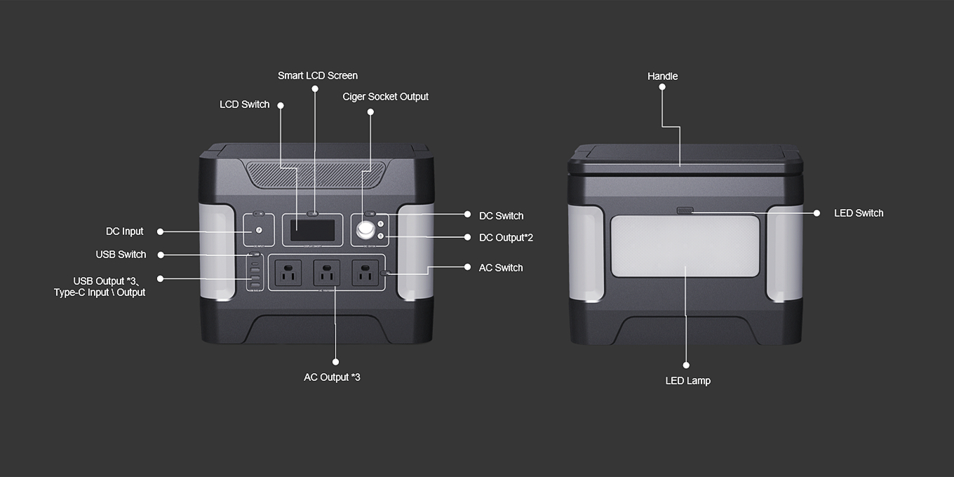 1000W слънчев генератор с дълбок цикъл за мобилно зареждане