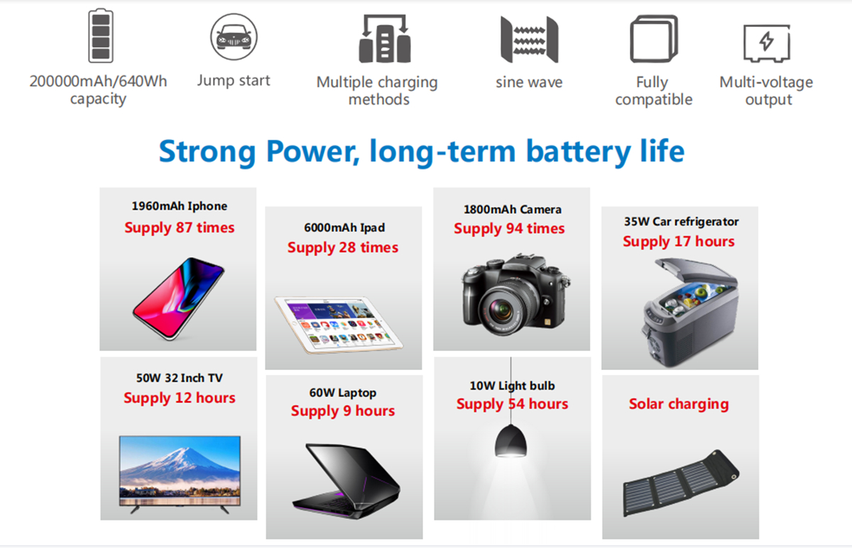 600W високосилен слънчев генератор за мобилно зареждане