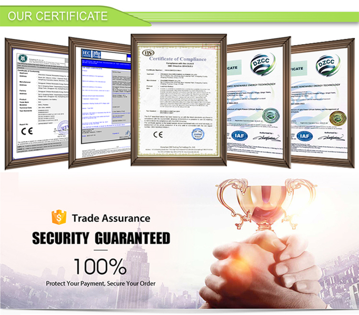 2000W High Capacity Solar Generator For Multi Way Charging